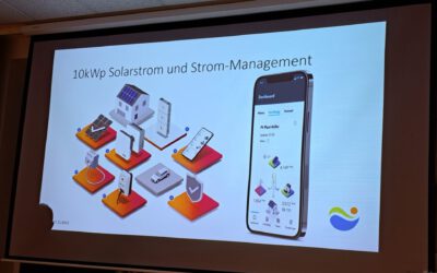 Elektroauto und Photovoltaik